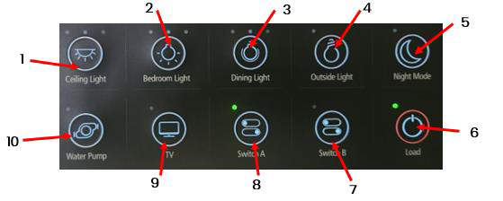 12v panel detail 2