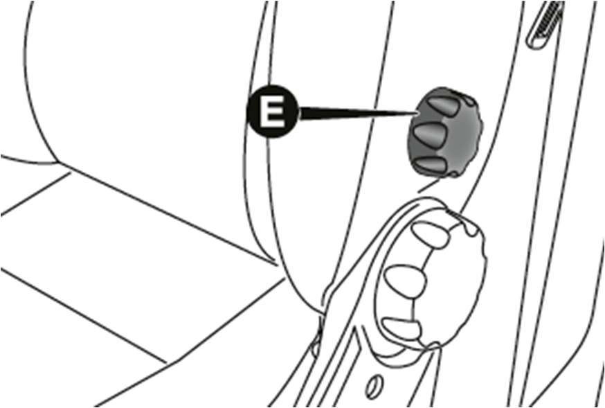 Seat adjustment Fig. 1