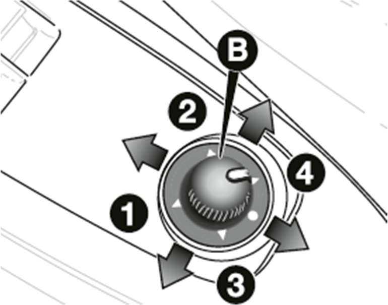 Mirror adjustment Fig. 3