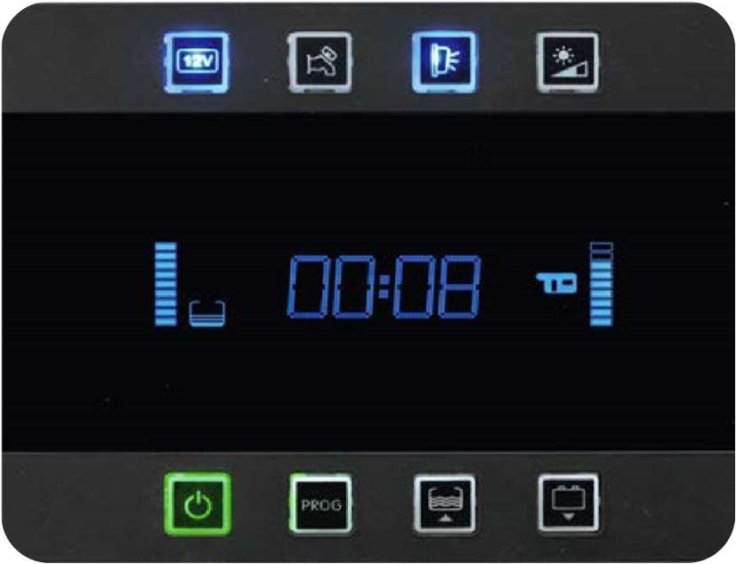 12v electrical panel