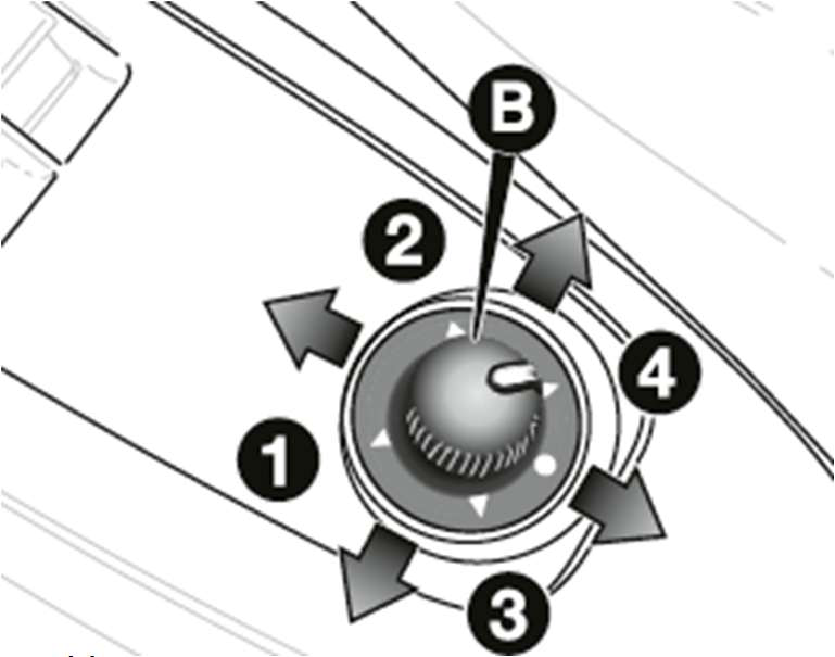Mirror adjustment Fig. 3