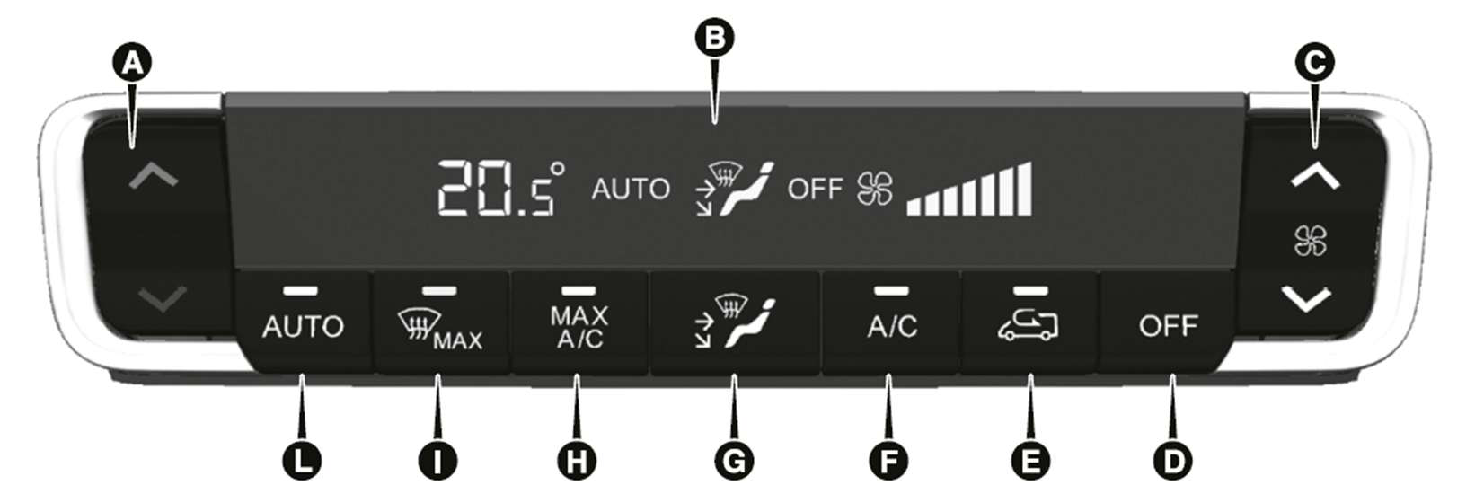 Climate control Fig. 6