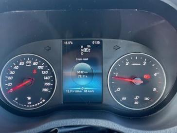 Dashboard P