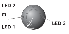 Function indicator