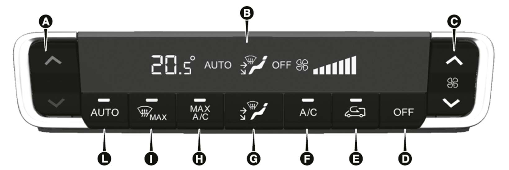 Climate control Fig. 6
