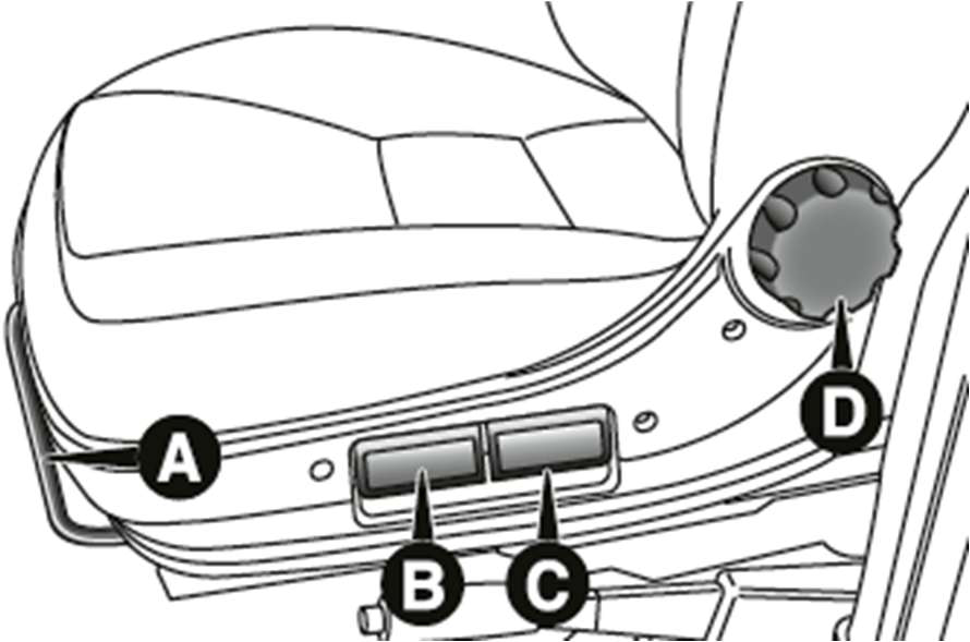 Seat adjustment Fig. 2