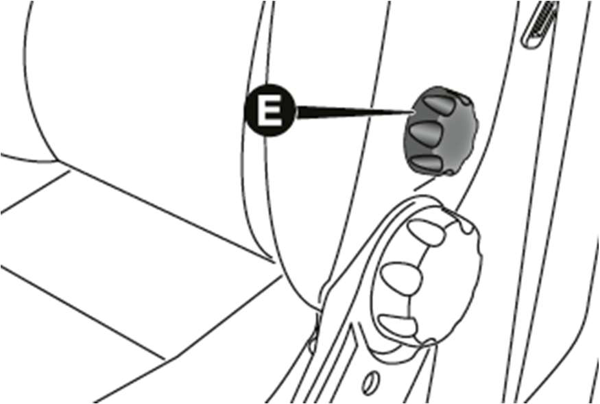 Seat adjustment Fig. 1