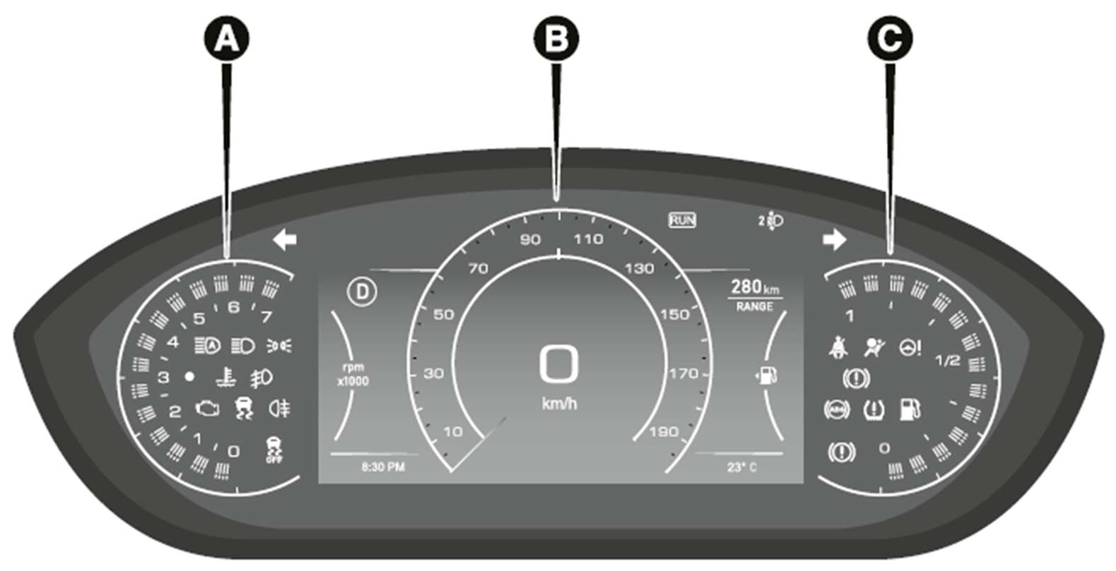 Display screen Fig. 7