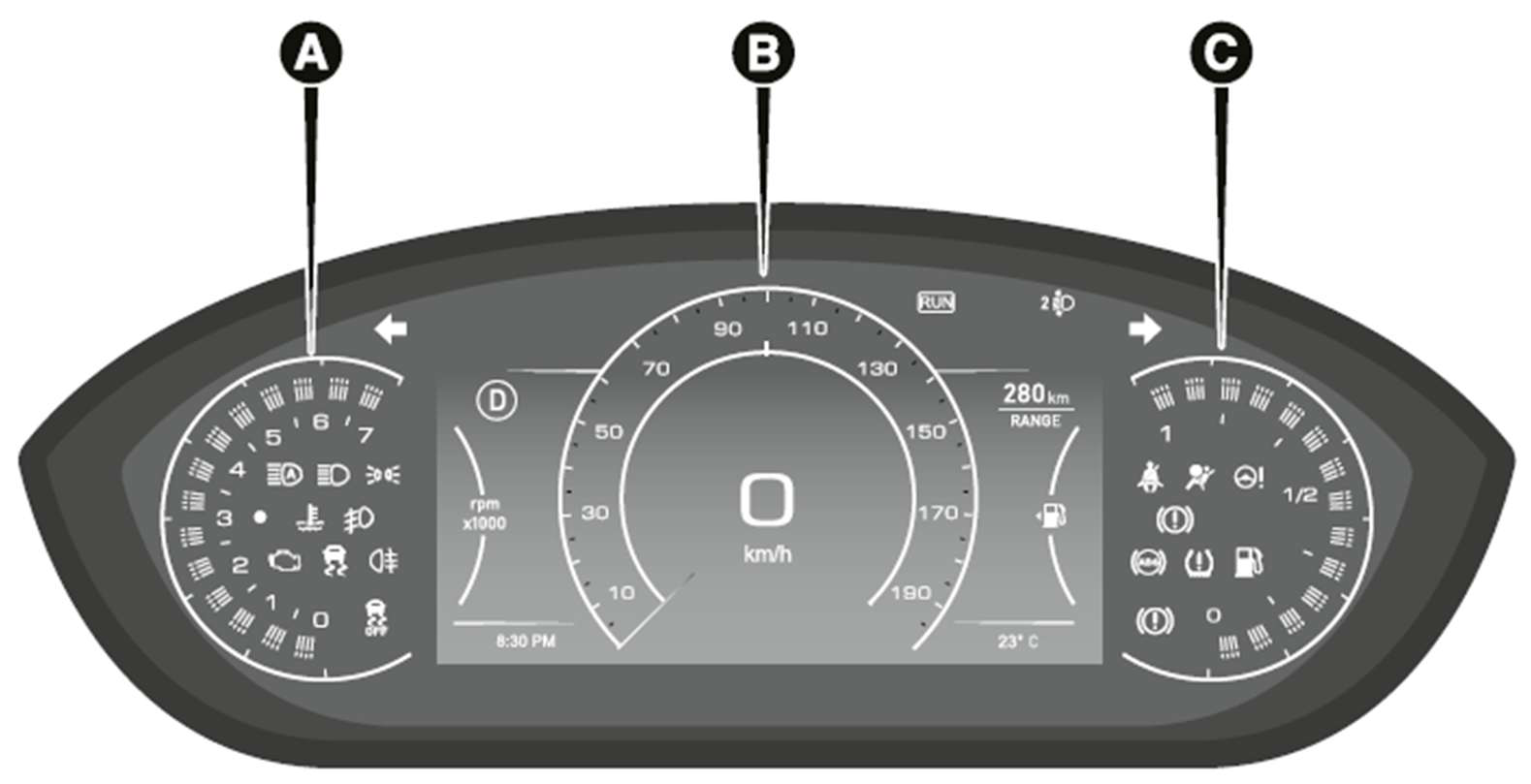 Display screen Fig. 7